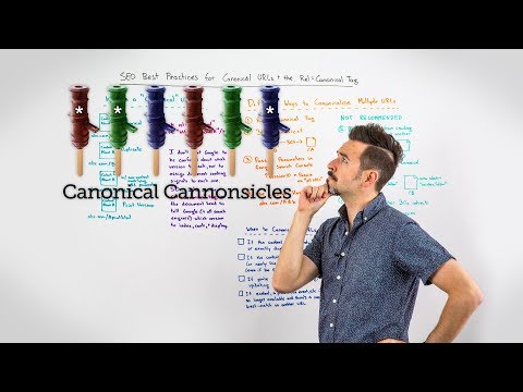 search engine marketing Easiest Practices for Canonical URLS + the Rel=Canonical Sign – Whiteboard Friday