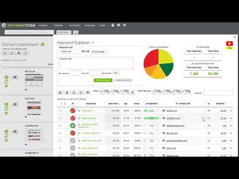 Keyword Titan – The All-In-One SEO Instrument!
