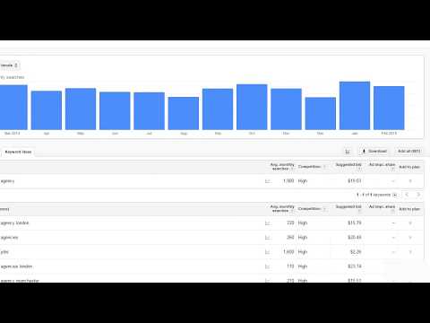 Keyword Compare On Web screech online web page positioning Key Factor #1