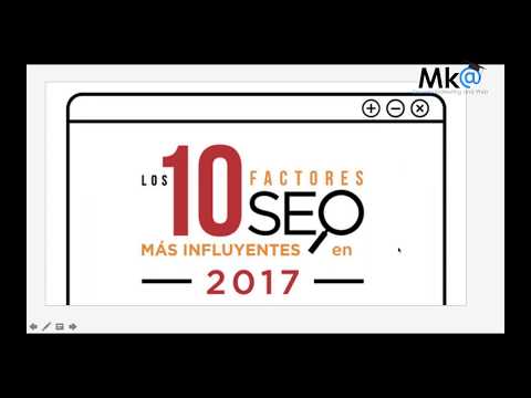 10 Factores web pages positioning más importantes en 2018